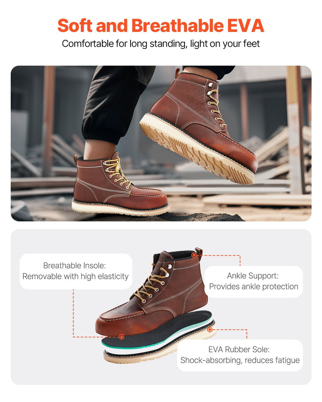 Steel Toe Work Boots, UK Size 11, Waterproof Moc Toe Work Boots for - IronWear Co.
