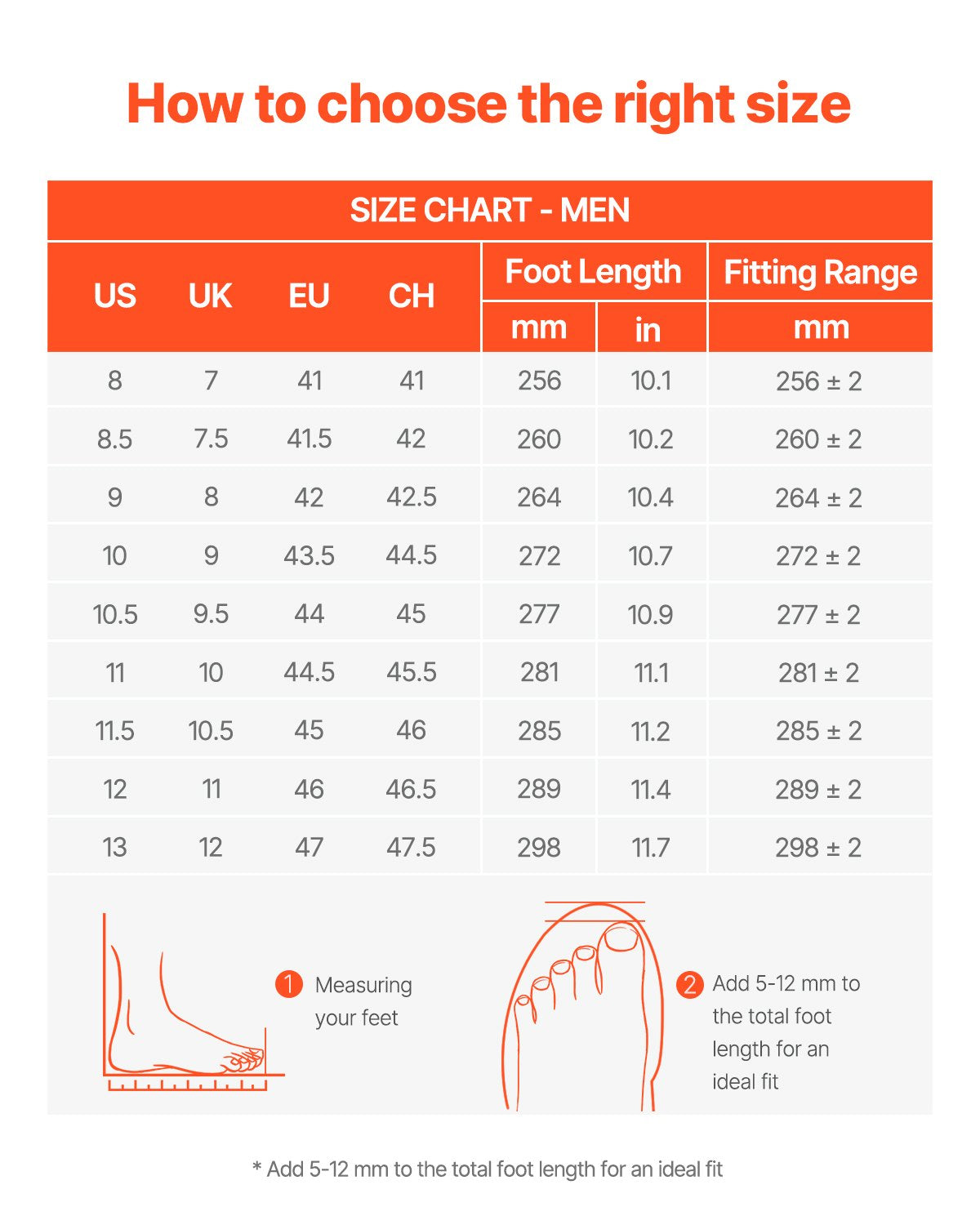 Steel Toe Work Boots, UK Size 11, Waterproof Moc Toe Work Boots for