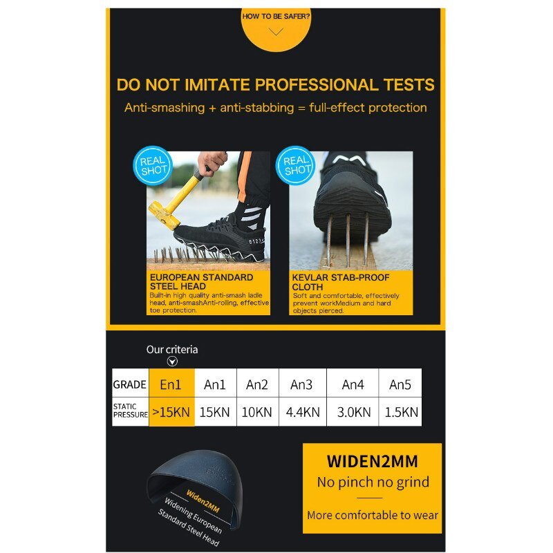 Work Safety Shoes - IronWear Co.