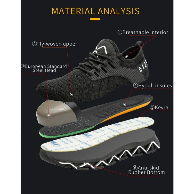 Work Safety Shoes - IronWear Co.